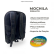 Mochila Pirulito